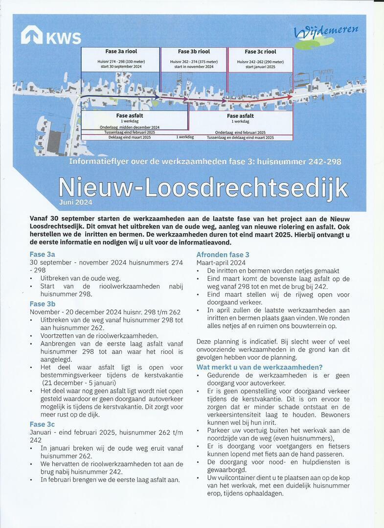 werkzaamheden-nieuw-loosdrechtsedijk0001